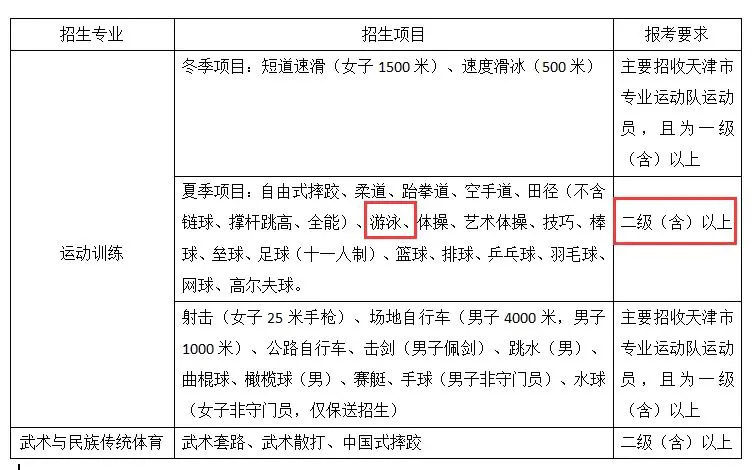 如何制定智能篮球训练计划_2