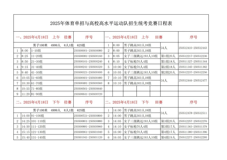 刻苦训练篮球时如何避免受伤的建议_1