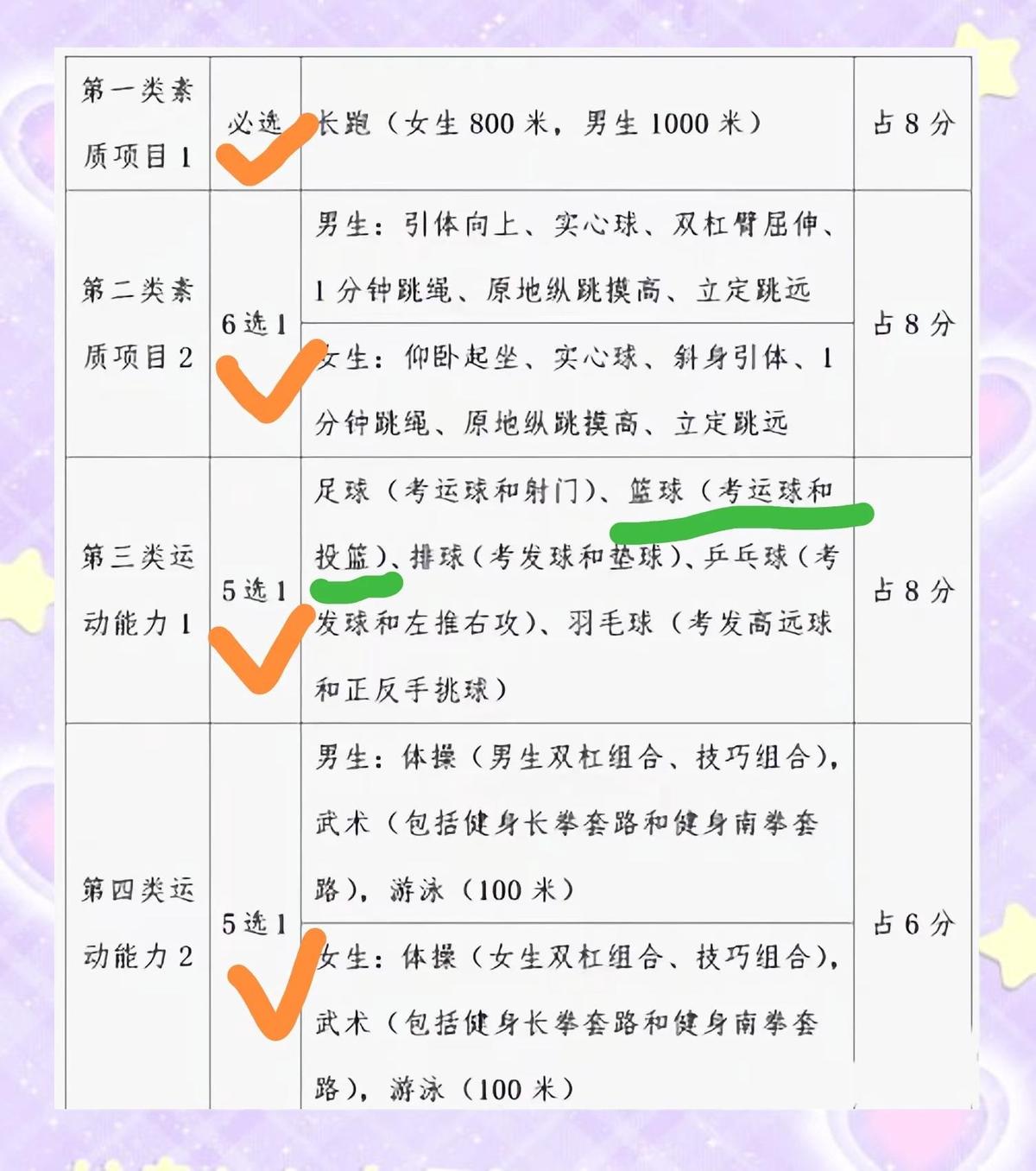 资深篮球教练推荐的训练规矩_1