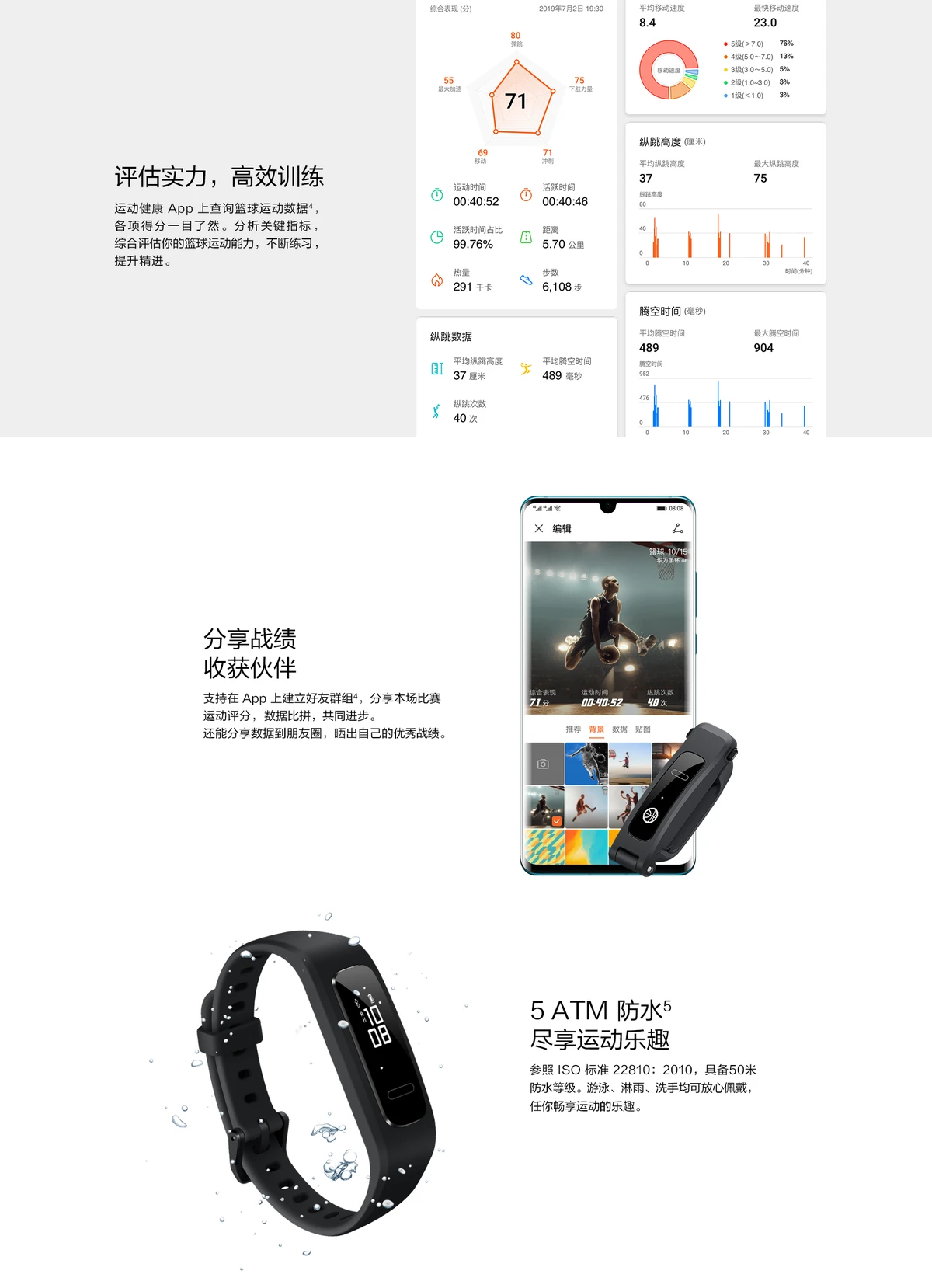 哪里能找到最新的篮球训练和发展策略_1